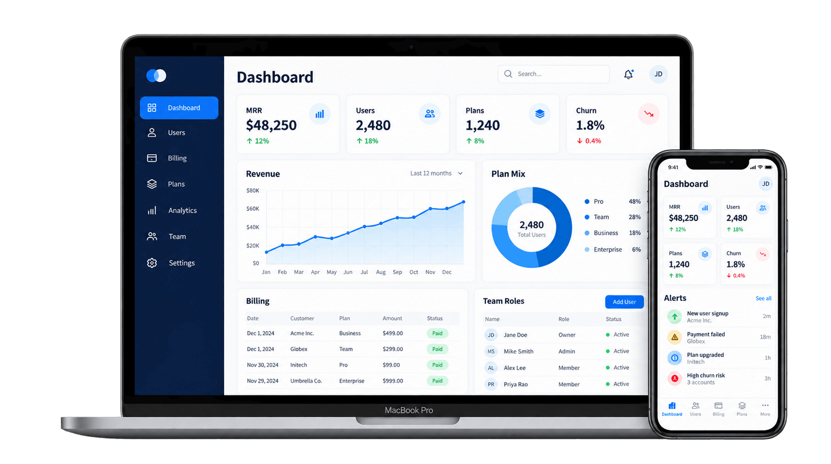 SaaS analytics dashboard shown on a MacBook and iPhone
